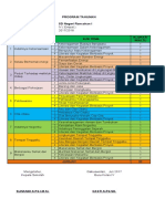 Program Tahunan Kelas 4