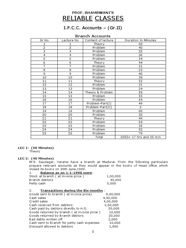 Branch Accounting Solutions and Formats | PDF | Debits And Credits ...