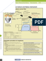 Surface Finish Explain