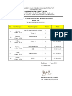 Jadwal PTS II 2021i