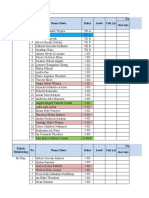 Rapot & Parents Meeting-Daftar Monitoring Siswa - Maret 2021