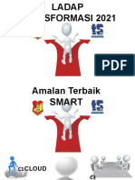 Amalan Terbaik TS25 2020