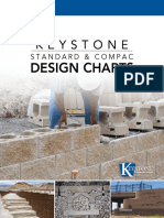 Keystone: Design Charts