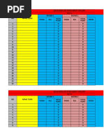 Free Fire Tournament Points Table | PDF
