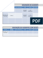 Controle Dos Acidentes de Trabalho - Contratadas