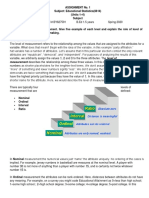 Assignment No. 1 Subject: Educational Statistics (8614) (Units 1 - 4) Subject