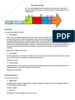 Reis Door de Tijd - Spel