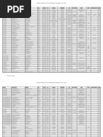 FORMAT Master-Contractor-STL