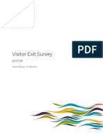 TC Visitor Exit Survey 2017 18