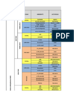 Programacion Arquitectonica