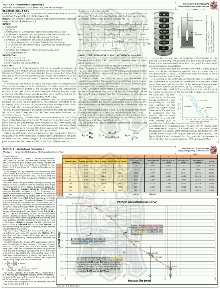 Soil Grain Size Distribution Analysis | PDF | Particle Size ...