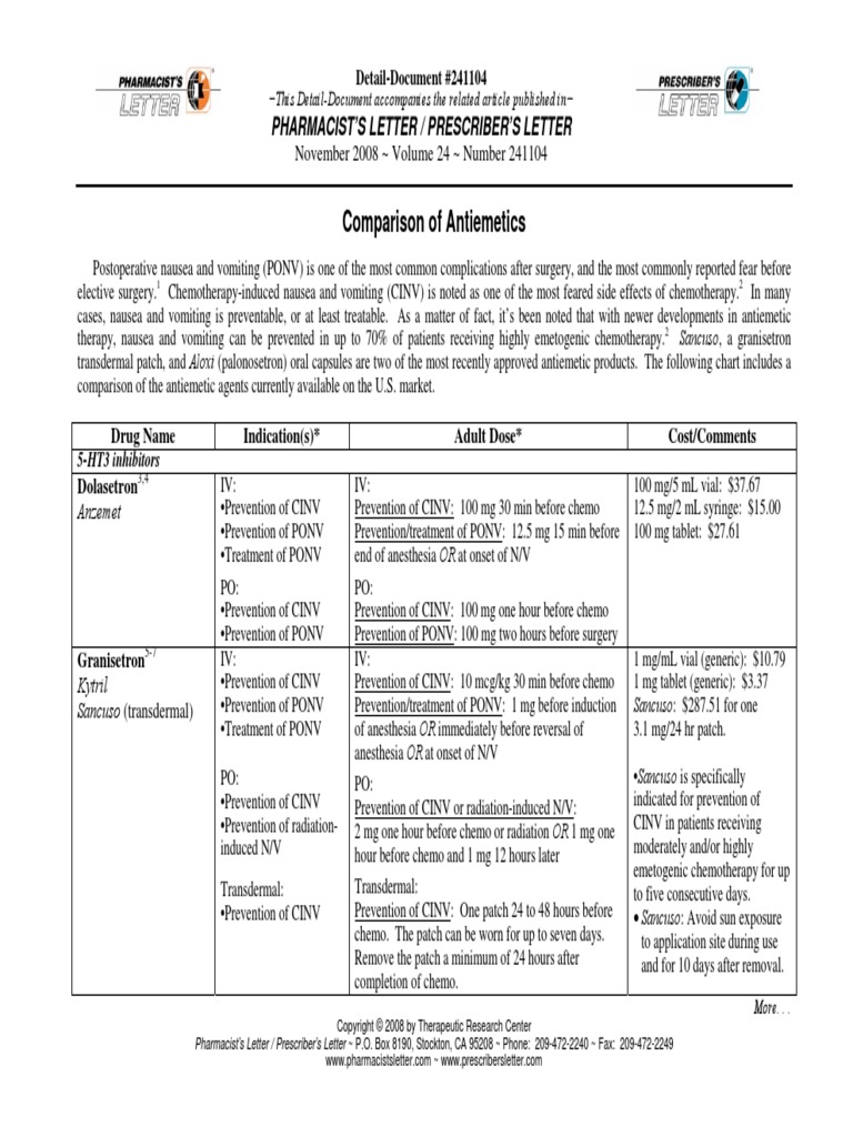 Comparison of Antiemetics Pharmacist'S Letter / Prescriber'S Letter