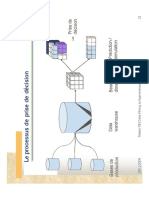 Fdocuments.fr Cours 1 Data Warehouse (1) 021