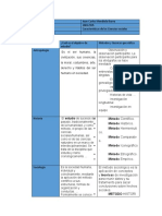 Caracteristicas de Las Ciencias Sociales