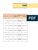 CNPC Lote X Gestion de Desvios Diciemb Hdpe-2019