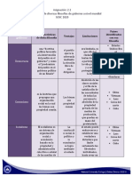 2.2 Tabla Descriptiva