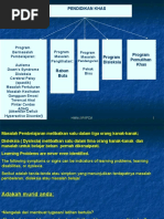 Download jenis kkbk by AreRahman SN51034517 doc pdf