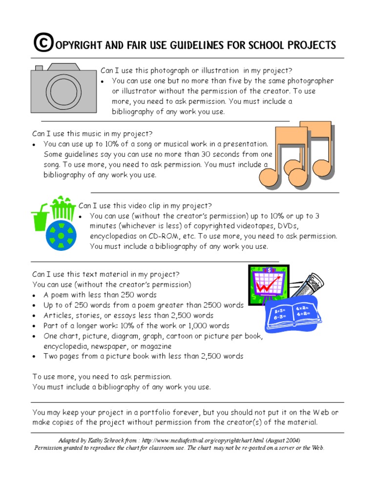 Copyright Fairuse | PDF