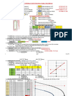 Diagrama de Interacción para Columnas Uniaxial