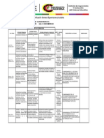 Semana Del 16 de Noviembre Al 20 Planificación Semanal Supervisora MARGIORY