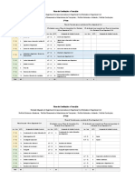 Plano de transicao entre MIEC e LEC+MEC