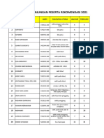 Nama Peserta Rekomendasi