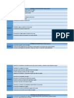 Criterios de Evaluacion