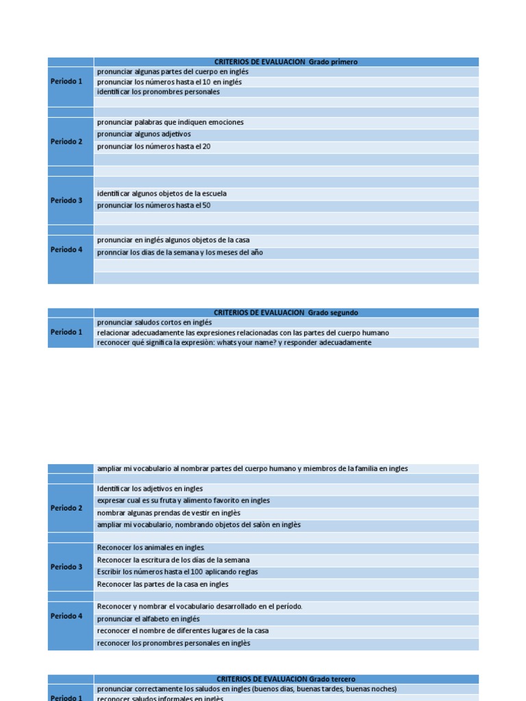 Criterios De Evaluacion Pdf Idioma En Inglés Lingüística