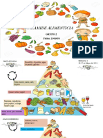 Piramide Nutricional