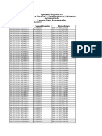 Laporan Retur Autospreading 1-31 Mar 2021