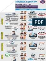 Protocolos de Atención Casos de Violencia