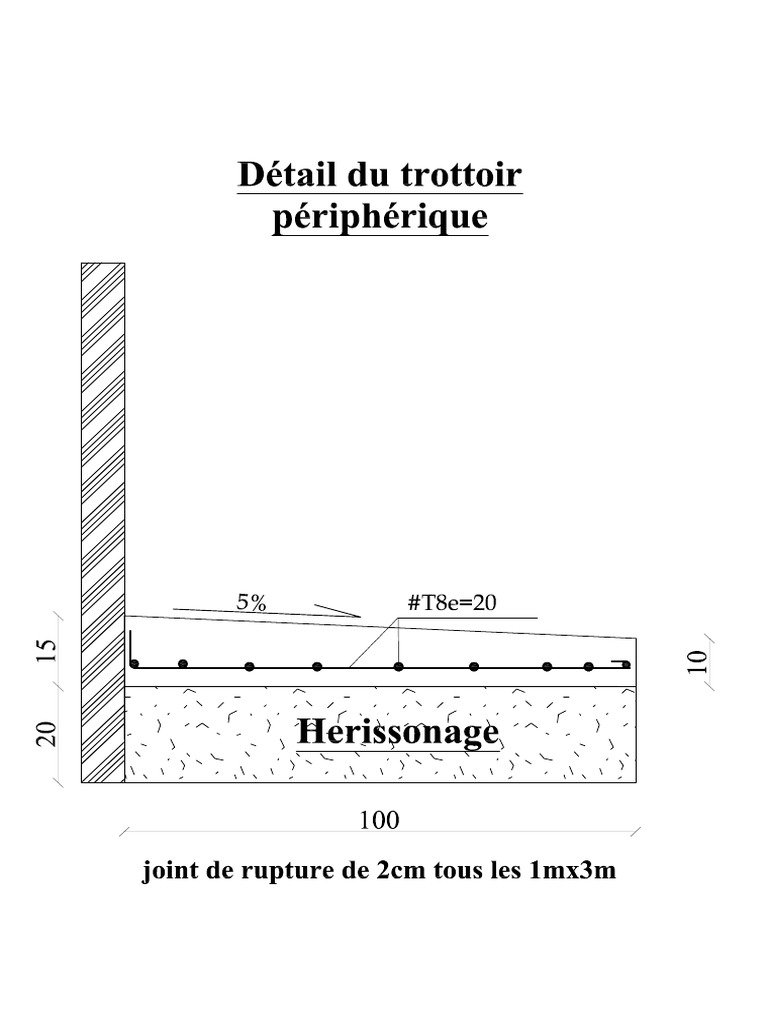 Dallage Peripherique PDF — free download