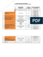 JADWAL TENTATIF PELAKSANAAN KEIATAN SATGAS (Autosaved) Final