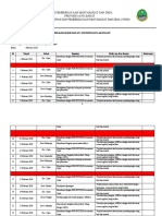 Realisasi Kegiatan - Februari 2020