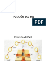 Posición_del_Sol_latitud_y_longitud