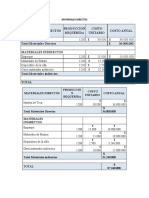 MATERIALES DIRECTOS