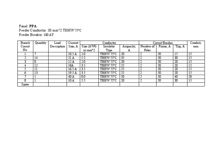 Electrical Panel Load Specifications | PDF | Home & Garden | Science ...