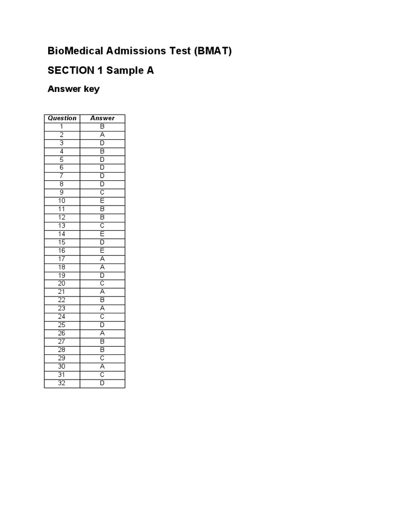 Biomedical Admissions Test (Bmat) Section 1 Sample A: Answer Key | PDF