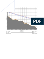 CALCULOS JERUSALEN TOPOLOGIA INICIAL