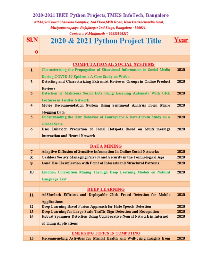 2020 and 2021 Python Projects | Download Free PDF | Machine Learning ...