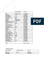 Data Perlengkapan Belanja Baksos