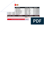 Penggunaan Rumus Dproduct, Dstdev, Dstdevp, Dsum, Dvar, & Dvarp