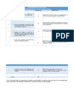 Cronograma de Evaluación Administracion en El Nuevo Modelo Social Principal