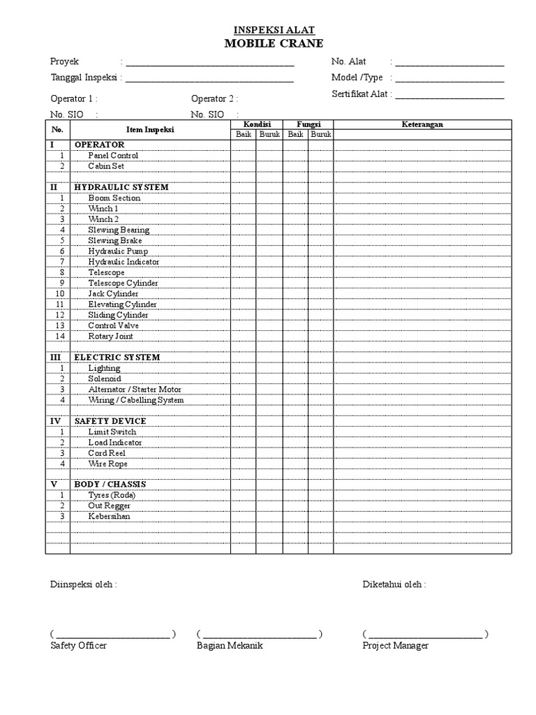 Mobile Crane Inspection Checklist | PDF | Home & Garden | Computers