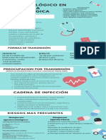 Riesgos biológicos en odontología