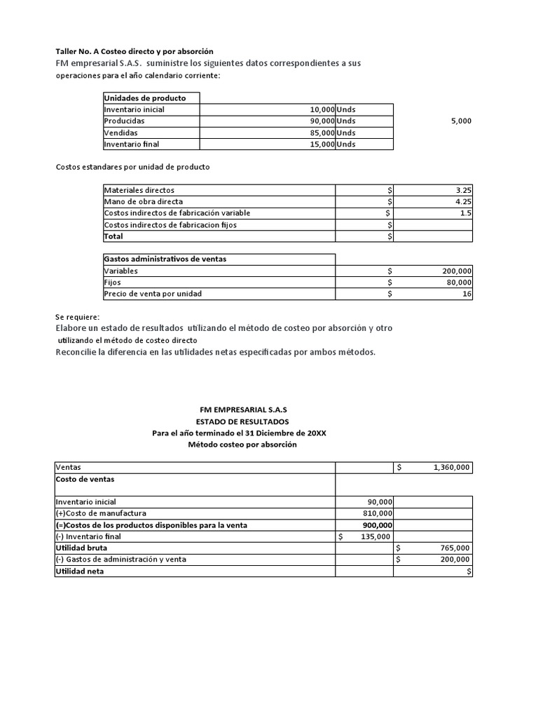 Taller A Costo Directo y Absorcion Estudiantes | PDF | Inventario ...