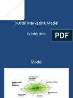 Digital Marketing Model: by Zohra Banu
