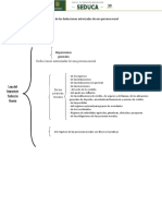 Actividad 19. Identificación de Las Deducciones Autorizadas de Una Persona Moral