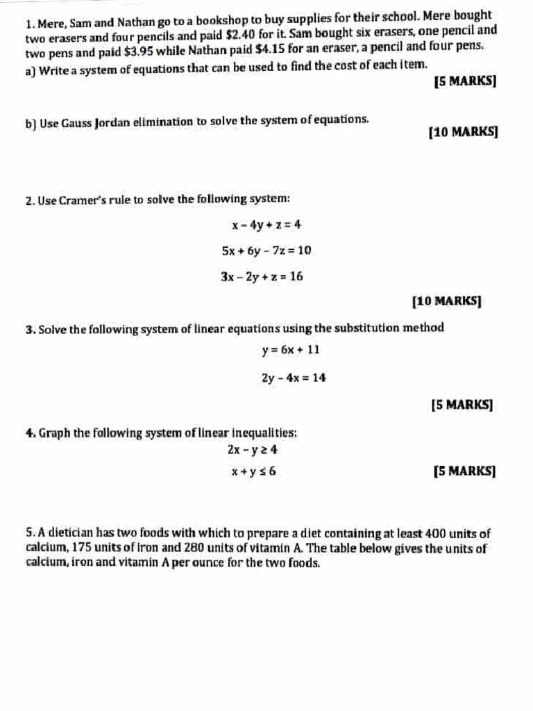 Calcium, Vitamin A.: Dietician Two Foods 175 Units of Iron and of The ...