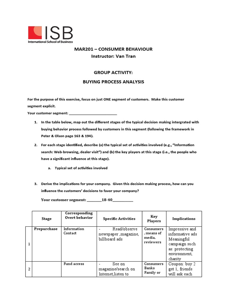 GROUP ACTIVITY - Buying Process Analysis - Crystal | PDF | Behavior ...